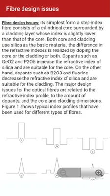 Engineering Physics - I android App screenshot 2